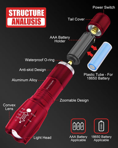 Victoper LED flashlight with zoomable beam for spot-to-flood coverage.