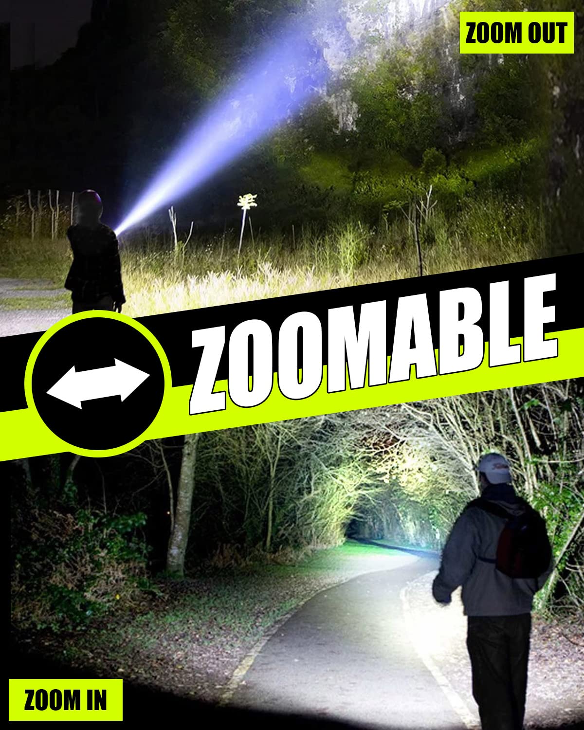 Victoper LED flashlights battery indicators highlight remaining power at a glance.