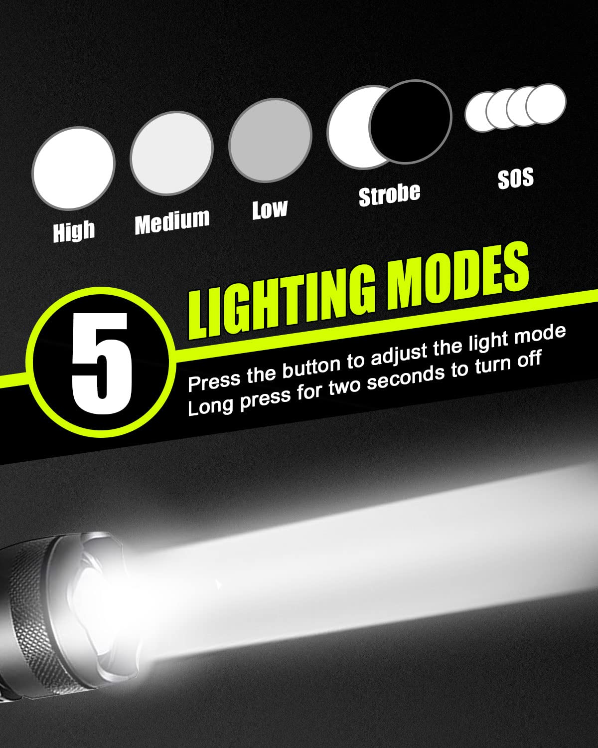 Victoper LED flashlights 2-pack beam range shows long-distance illumination to 1700 feet.