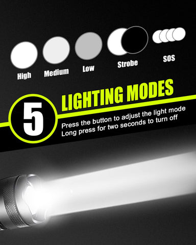 Victoper LED flashlights 2-pack beam range shows long-distance illumination to 1700 feet.