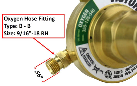 VICTOR 350-125-540 full brass construction highlighting robustness