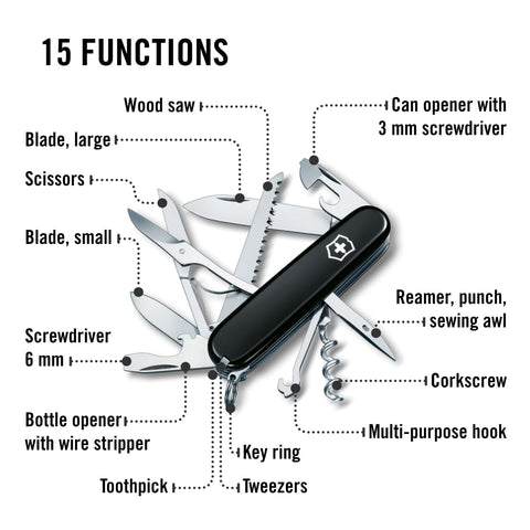 Victorinox Huntsman scissors ideal for quick trimming and crafts