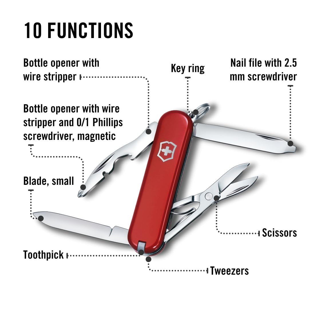 Victorinox Rambler key ring keeps essentials organized
