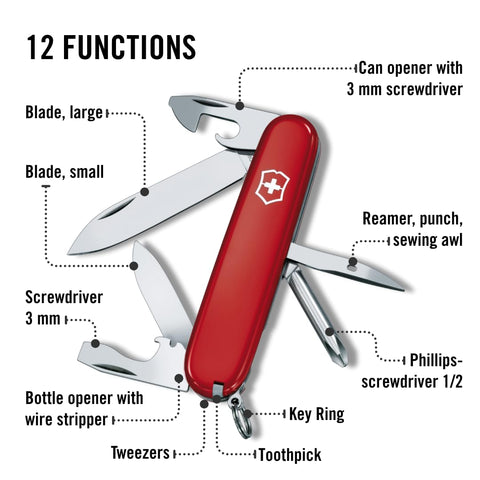 Can opener and bottle opener on the Tinker ready for outdoor meals.