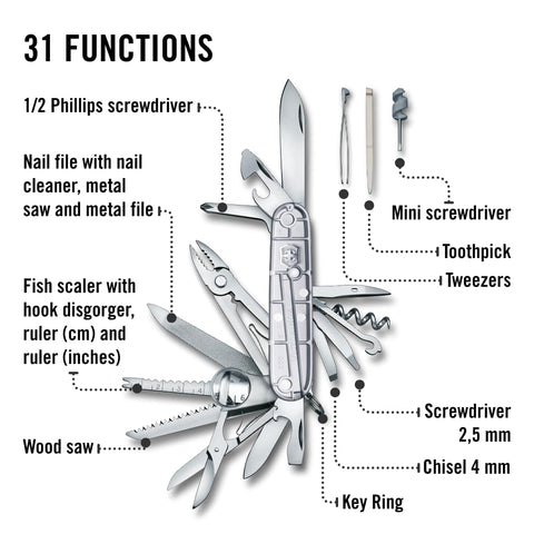 Victorinox Swiss Champ fish scaler with ruler for outdoor use