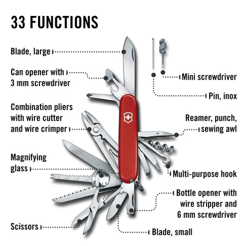 Victorinox Swiss Champ wood saw for outdoor projects
