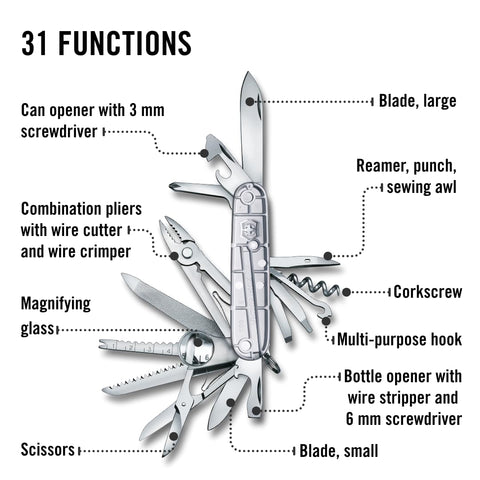 Victorinox Swiss Champ wood saw and metal file for DIY projects