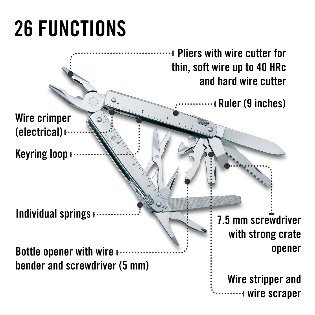 Victorinox Swiss Tool bottle opener included for outdoor refreshments.