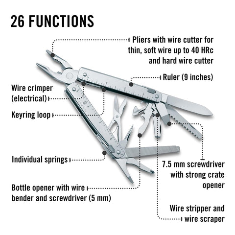 Victorinox Swiss Tool bottle opener included for outdoor refreshments.