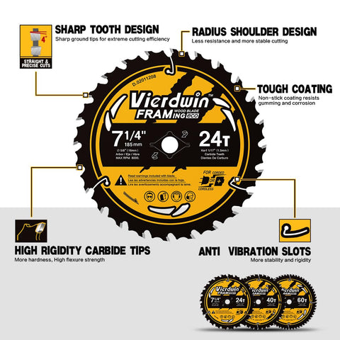 Vierdwin 24T close-up shows fast, efficient rough cuts