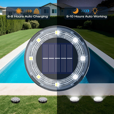 vighep mini solar ground lights ip65 durable materials emphasize rugged weatherproof outdoor use