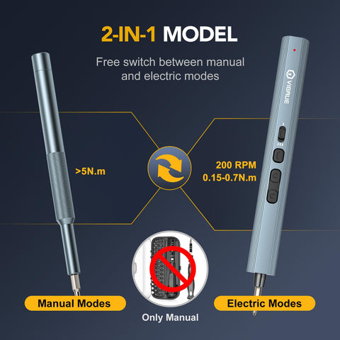VIGRUE included pry bar for quick prying tasks during repair