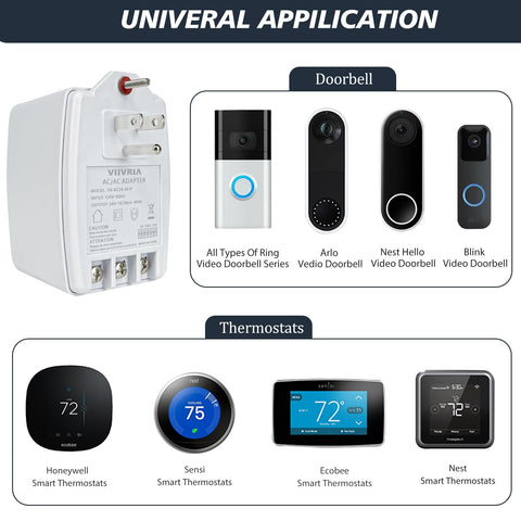 VIIVRIA transformer wiring terminals showing customizable cabling for neat layouts
