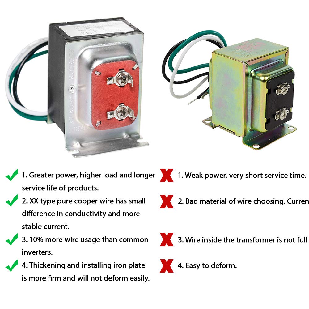 VIIVRIA copper-core anti-overheat design maintains steady output.