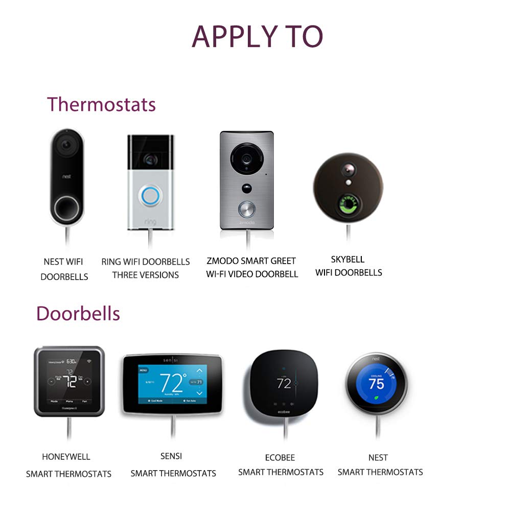 VIIVRIA universal compatibility with Ring and Nest doorbells.