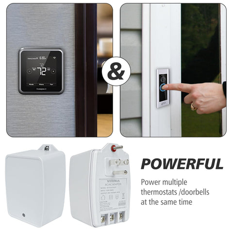 VIIVRIA compatible devices including Ring and Nest for versatile power