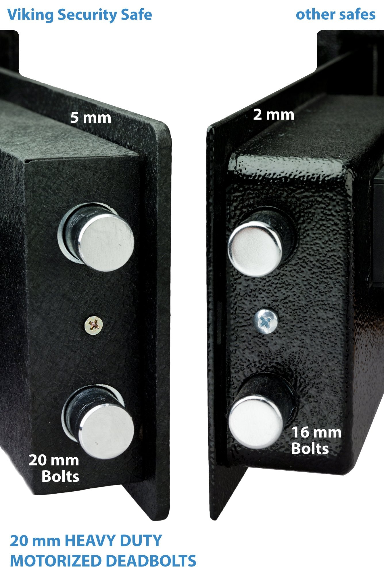 Interior LED light highlighting contents inside the VS-14BL.