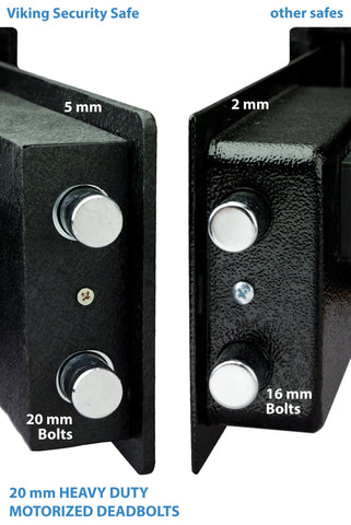 Interior LED light highlighting contents inside the VS-14BL.