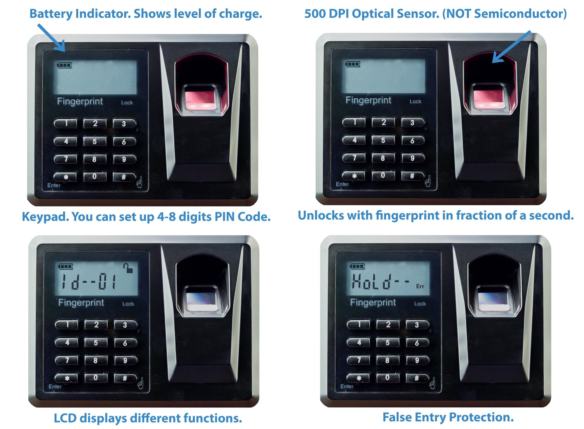 VS-14BL motorized deadbolt for quick, secure access.