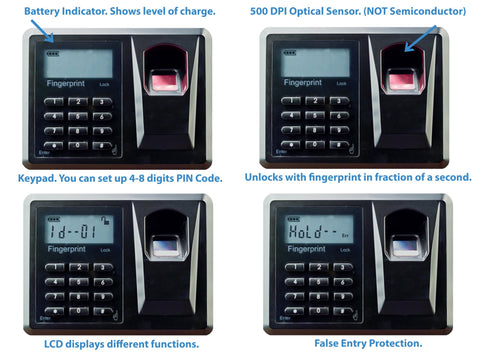 VS-14BL motorized deadbolt for quick, secure access.