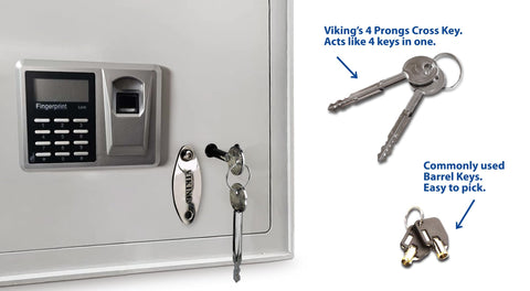 Stores up to 32 fingerprints on the Viking VS-52BLXW