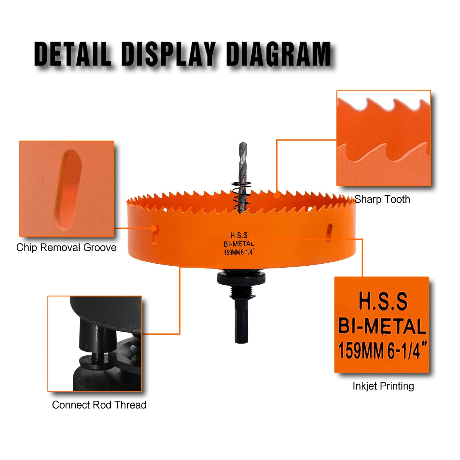 VIKITON bi-metal hole saw cutting drywall for recessed lighting.