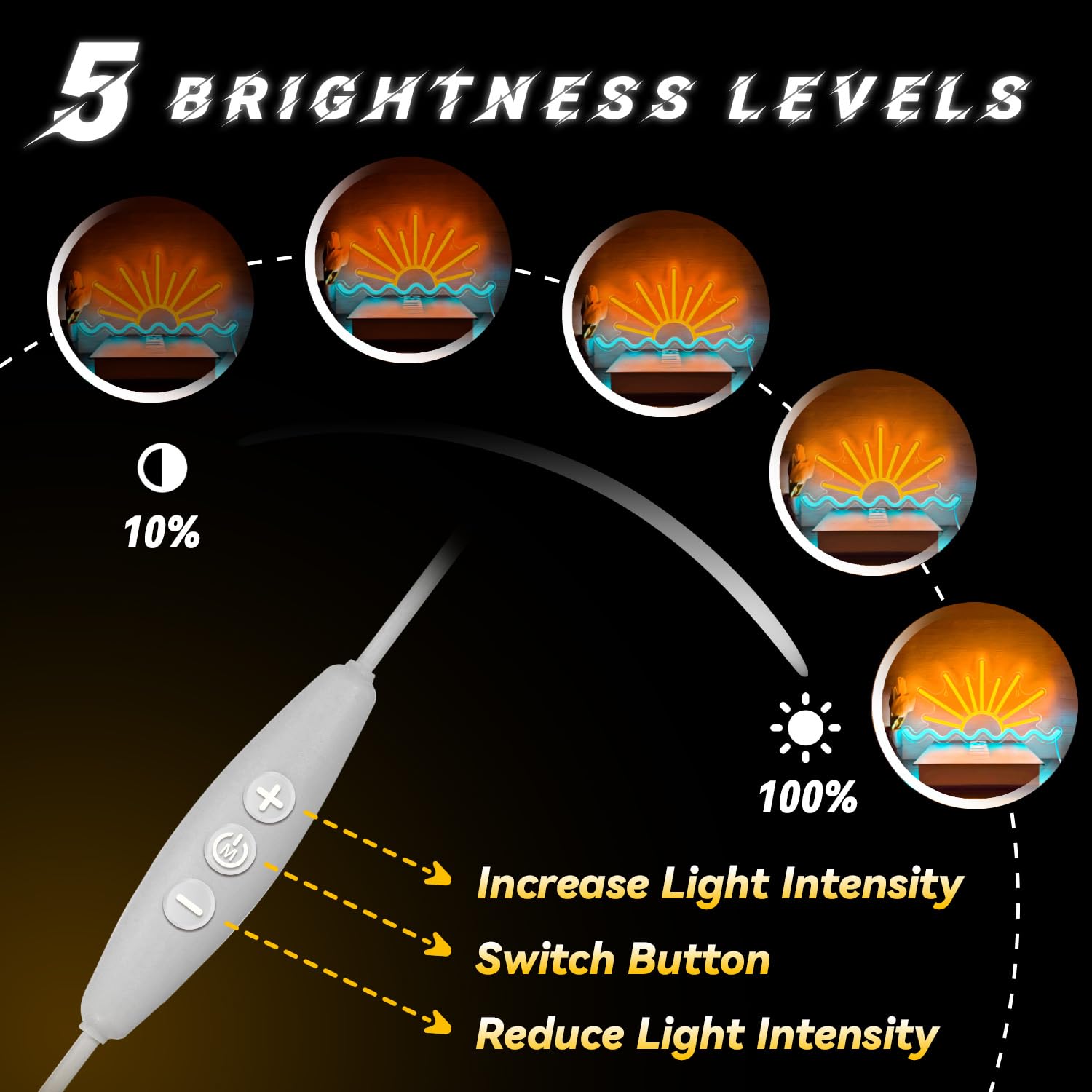 VIKLIU Sunset Neon Sign close-up shows LED strip details and energy efficiency.