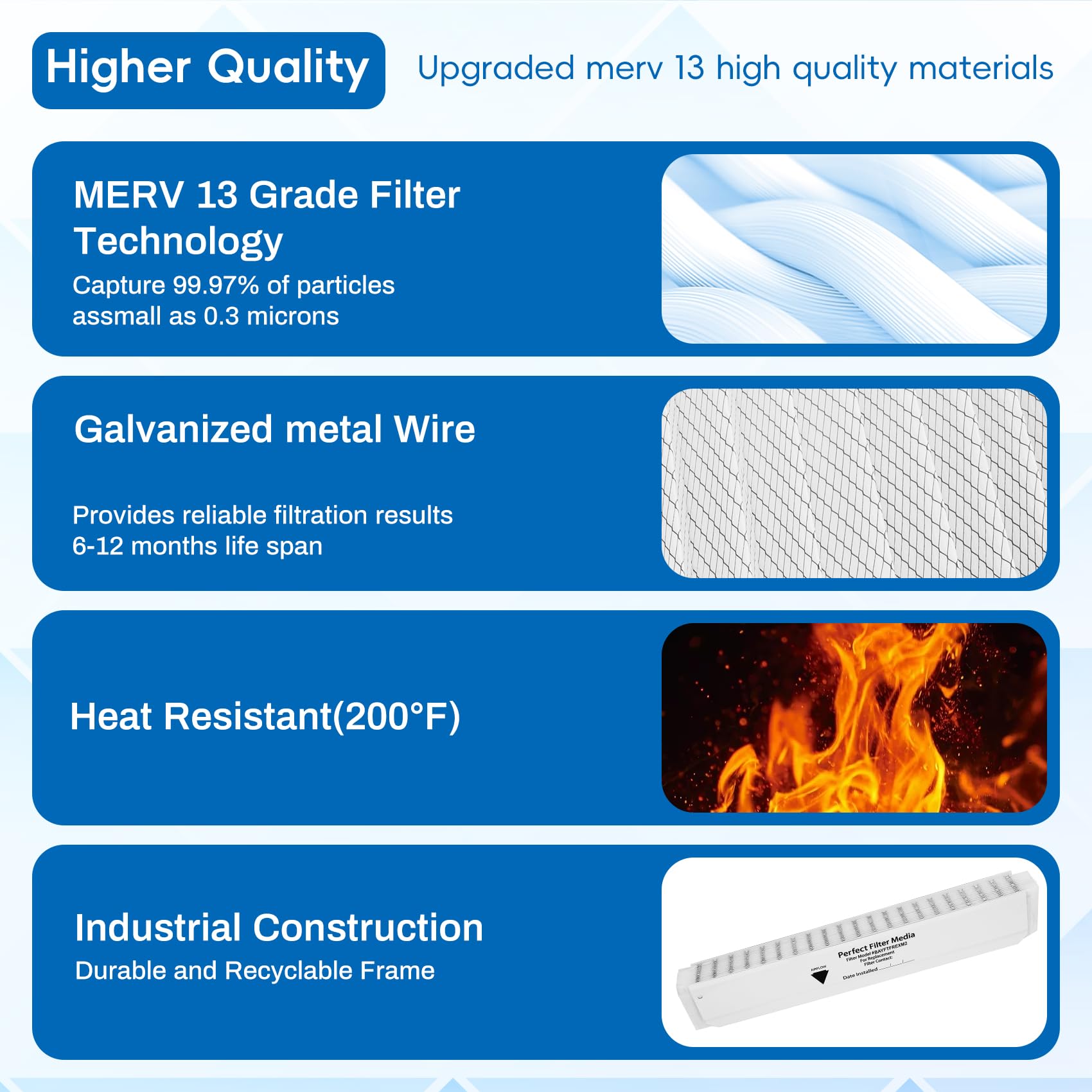 Vikua BAYFTFREXM2A perfect-fit media enabling easy installation