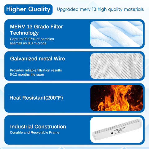 Vikua BAYFTFREXM2A perfect-fit media enabling easy installation