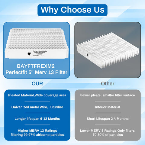 FLR06232-compatible Vikua media for reliable Trane filtration
