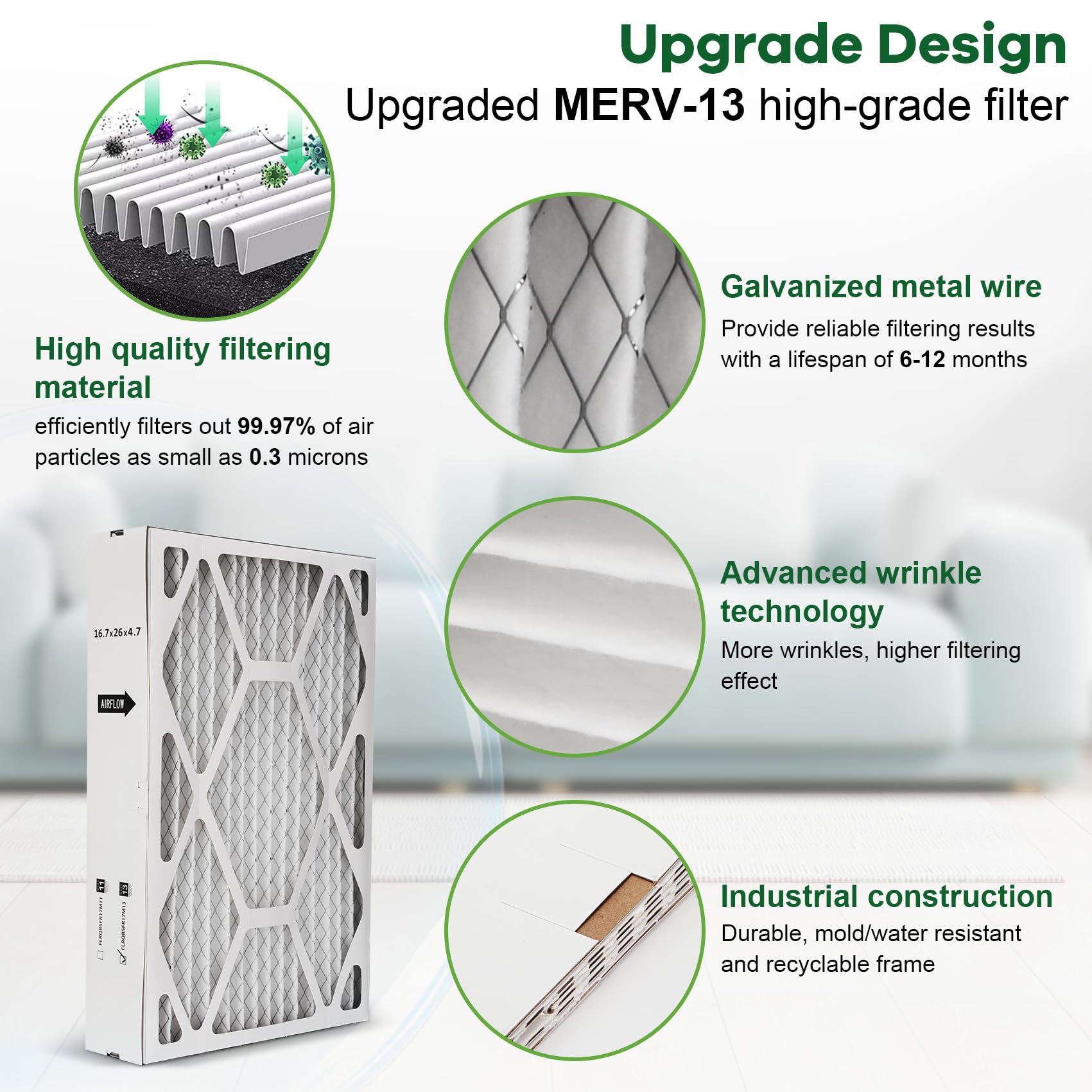 Vikua upgraded MERV 13 filter paper detail for enhanced filtration