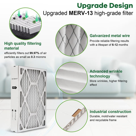 Vikua upgraded MERV 13 filter paper detail for enhanced filtration