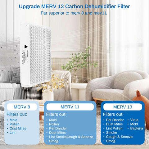 Trane BAYFTFREXM2 media from Vikua ensuring consistent fit