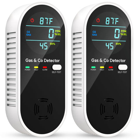 Vilfet 4-in-1 detector front display shows real-time CO and gas readings for quick awareness