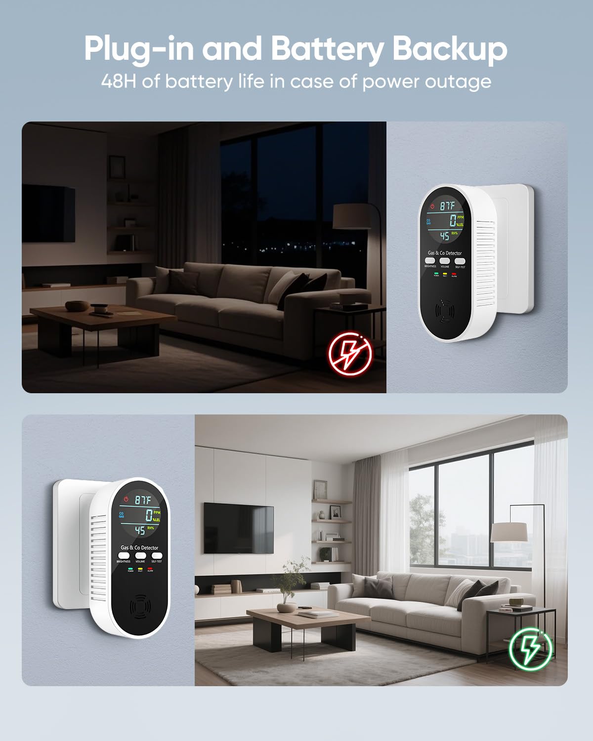 Vilfet 5-in-1 detector battery backup compartment ensures operation during outages.