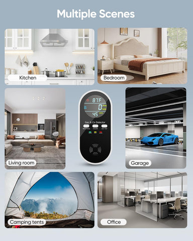 Vilfet 5-in-1 detector gas leak indicator for early detection of leaks.