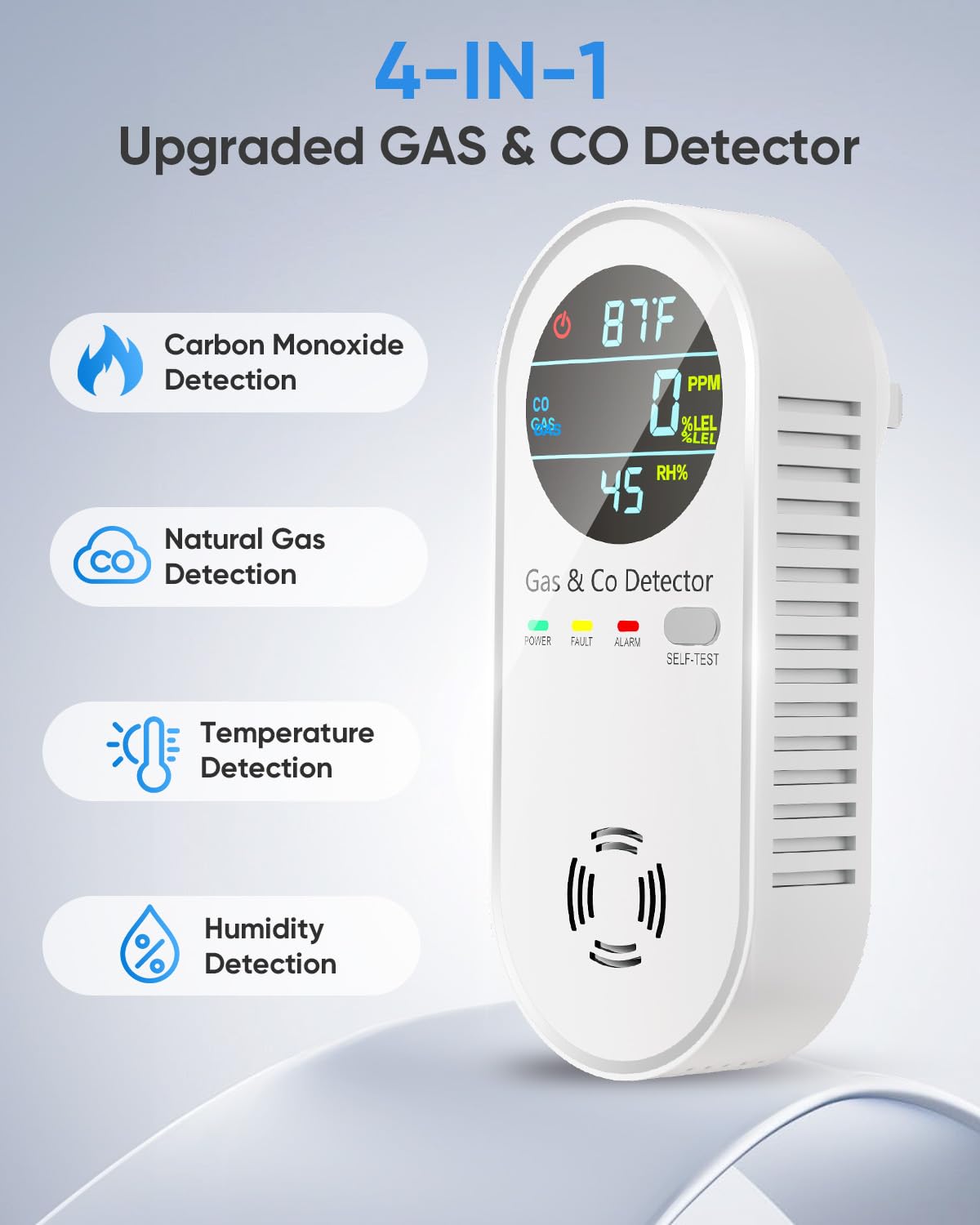 Vilfet plug-in detector with dual alarms for quick safety alerts.