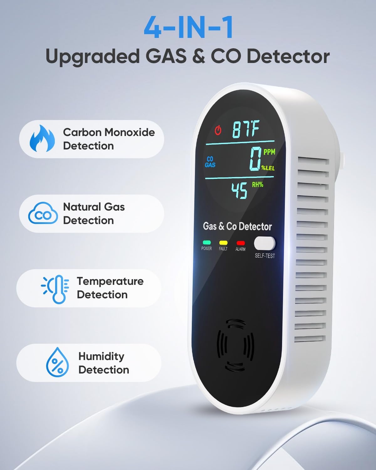 Plug-in Vilfet detector with audible and visual alarms