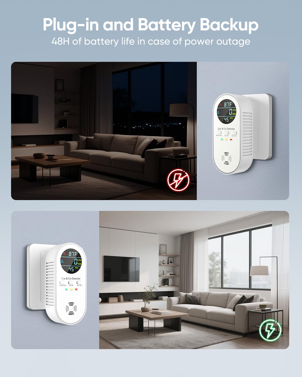 Vilfet plug-in detector with battery backup ensures continuous monitoring during outages.
