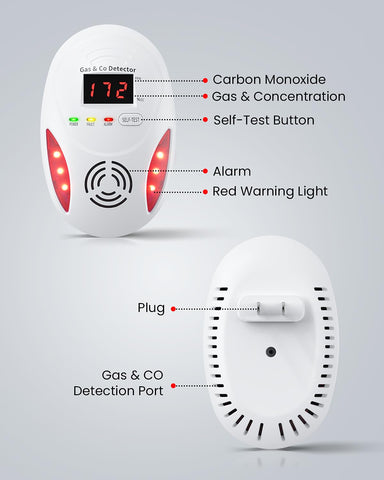 Vilfet RV CO detector mounted for mobile safety and peace of mind.