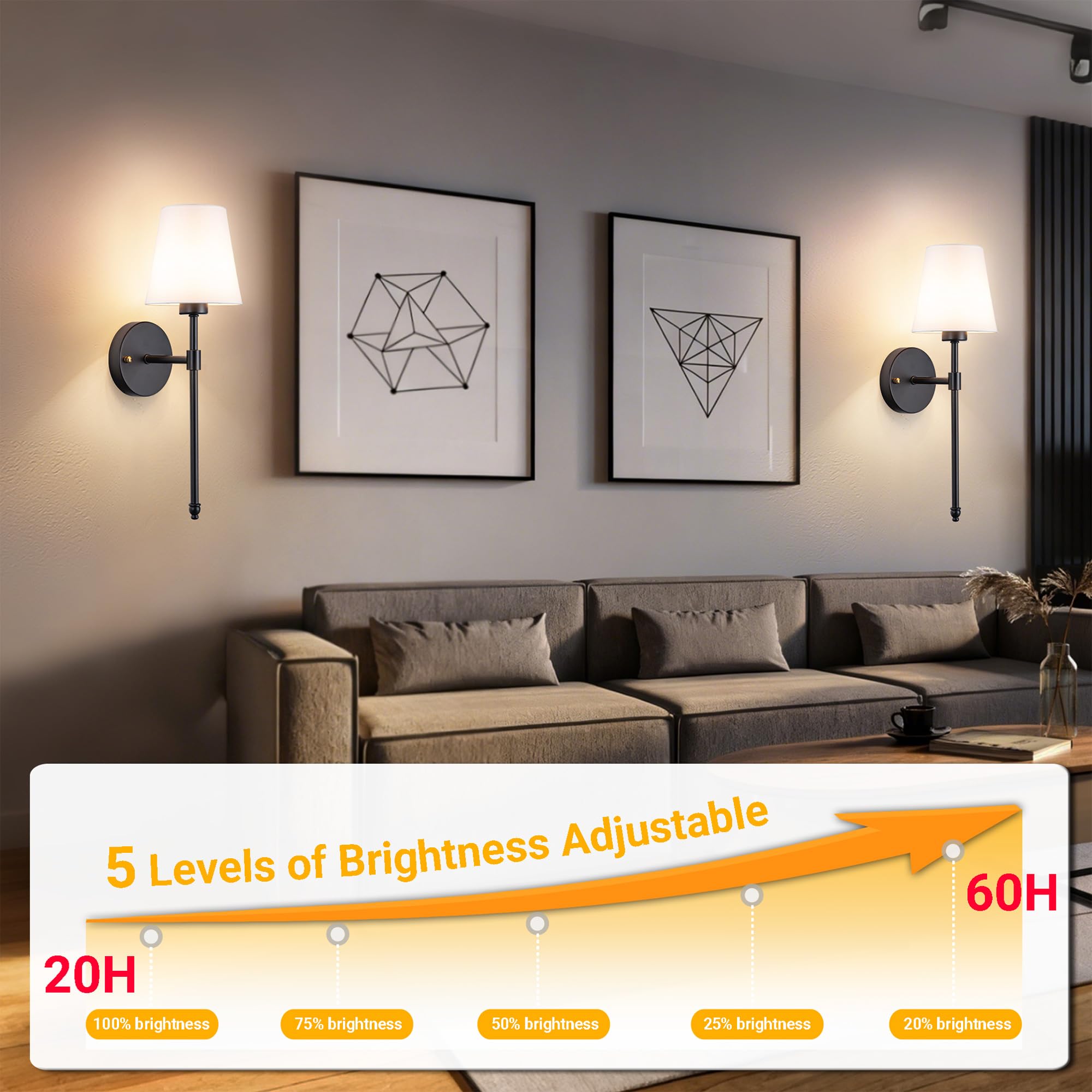Vimhou 4-hour fast charge keeps bulbs ready quickly
