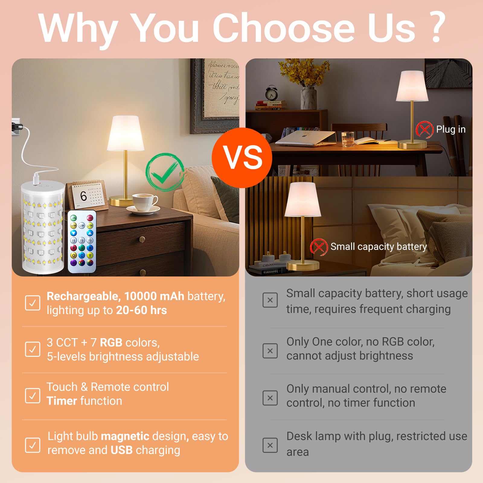 Vimhou 10-color dimmable lamp offering customizable ambience.