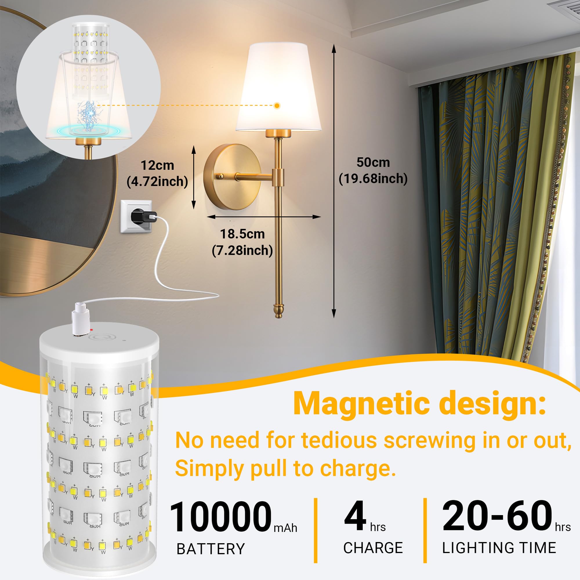 Vimhou remote control operates multiple sconces with dimming and timing.