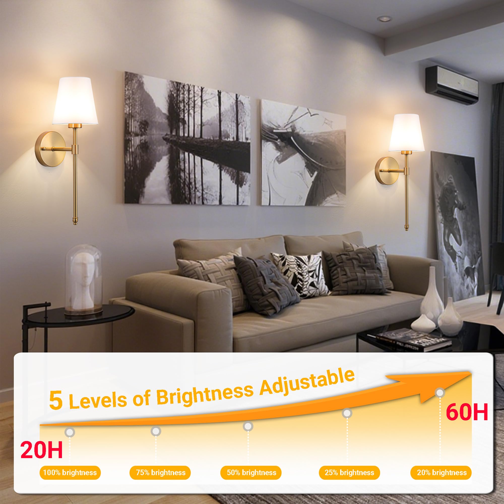 Vimhou two-pack wall sconces ideal for flanking a TV.
