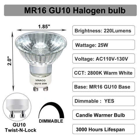 Vinaco GU10 120V 25W bulb glass body close-up, sturdy construction