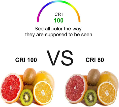 Vinaco GU10 bulb delivers even illumination with color realism