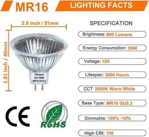 Dimmed Vinaco MR16 50W demonstrates smooth 10-100% dimming.