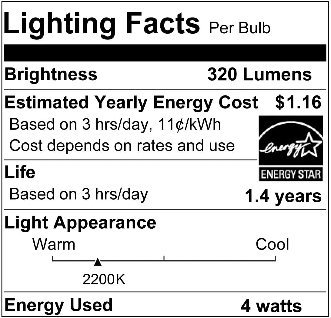 Vinaco 6-pack PAR20 bulbs simplify replacements.