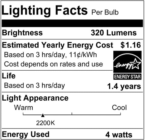 Vinaco 6-pack PAR20 bulbs simplify replacements.