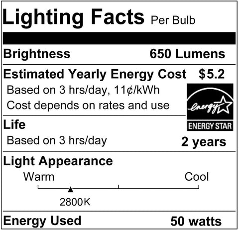 Vinaco PAR30 Flood 50W warm-white lighting enhances ambiance